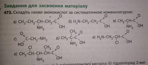 (до 15:00) [укр] Складіть назви амінокислот за систематичною номенклатурою. [рус] Составьте названия