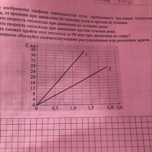 На рисунке изображены графики зависимости путей пройденного грузовым теплоходом вдоль берега, от вре