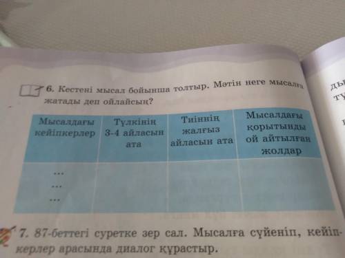 Кестені мысал бойынша толтыр. Мәтін неге мысалға жатады деп ойлайсың?