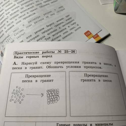 На Дл когд хтны скал совсем П Практические работы № 25-26 Виды горных пород А. Нарисуй схему превра