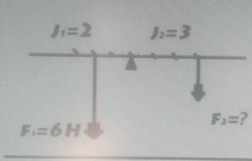 Рока), решить задачи: 1. На рисунке изображен рычаг. Плечо L1= 2см силаF1 =6HПлечо L2 =3см. Какова в