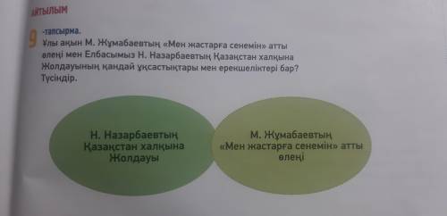 На сколько я понимаю, здесь надо написать что общего между стихотворениями Если надо, то могу и сами