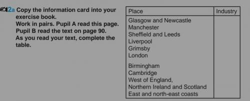 Copy the information card Into your exercise book. Work in pairs. Pupil A read this paje. Pupil B re