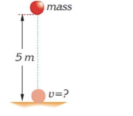 Объект массой m выпускается с высоты 5 м, как показано на рисунке. Какова скорость объекта непосредс