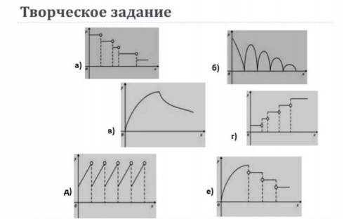 Творческое задание графики 6 класс составьте задачи по графикам