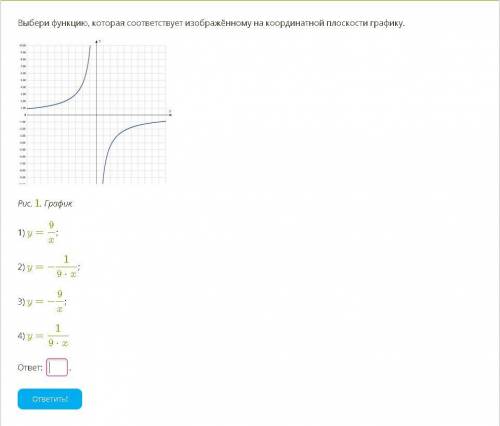 Выбери функцию, которая соответствует изображённому на координатной плоскости графику.