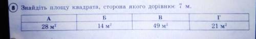 Знайдіть площу квадрата сторона якого дорівнює 7м​