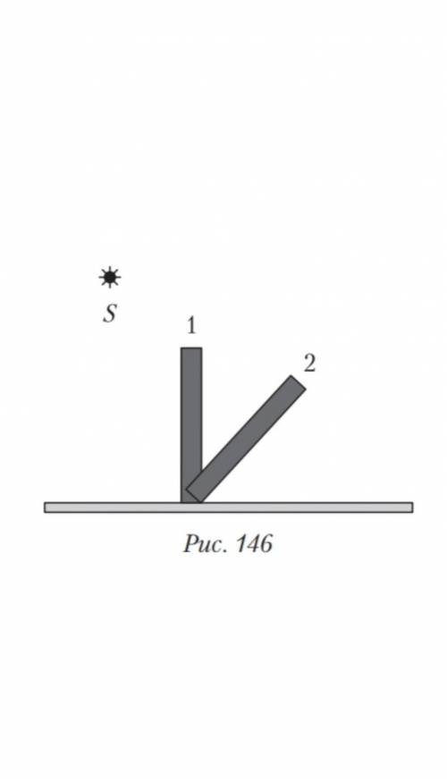 В каком положении (1 или 2) (рис. 146) рейка будет отбрасыватьтень большей длины? Покажите построени