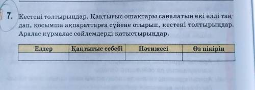 Қазақ тілі. 9 сынып. 168 бет 7 тапсырма, 171 бет 5 тапсырма