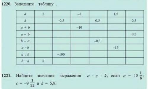 УМОЛЯЮ. НАДО ДЕЛАТЬ ВСЕ ЗАДАНИЯ.​