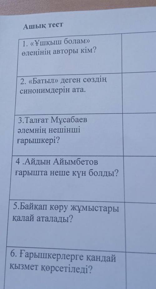 Ашық тест 1. «Ұшқыш болам»өлеңінің авторы кім?( Ct2. «Батыл» деген сөздіңсинонимдерін ата.3.Талғат М