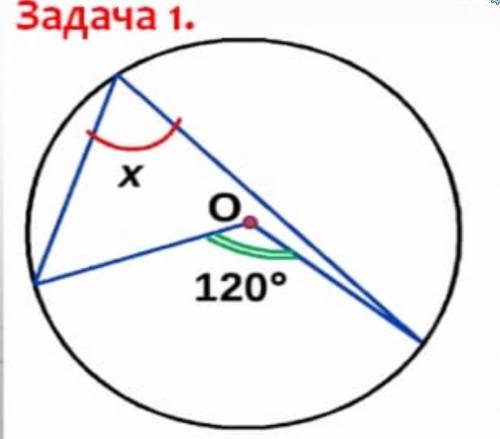 Найдите x в окружности