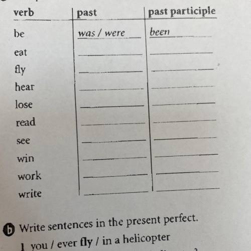 VOC a Complete the chart. verb past O past participle be was / were been cat fly hear lose read see