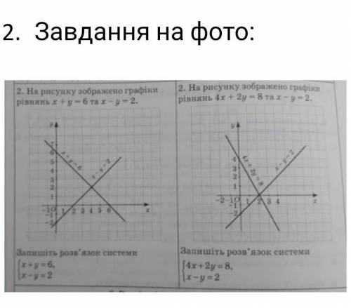 2. Укажіть розв’язок системи рівнянь: {х+у=10, х-у=-6 А) (4;10) Б) (8;2) В) (2;8) Г) (10;4)​