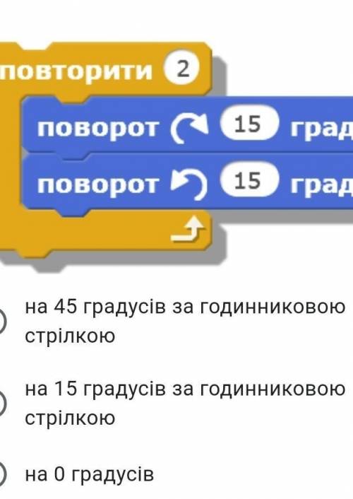 На скільки градусів буде виконано поворот у результаті виконнання такого циклу​