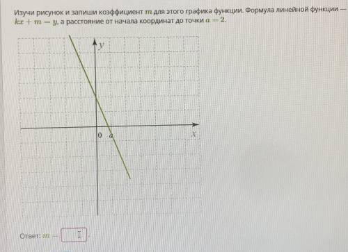 Изучи рисунок и запиши коэффициент М для этого графика функции. Форма линейной функции kx+М = y. А р