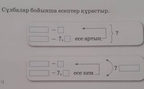 2. Сұлбалар бойынша есептер құрастыр.​