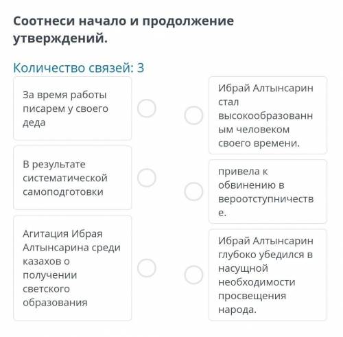 Количество связей: 3 За время работыПисарем у своегодедаИбрай АлтынсаринСталвысокообразованным челов