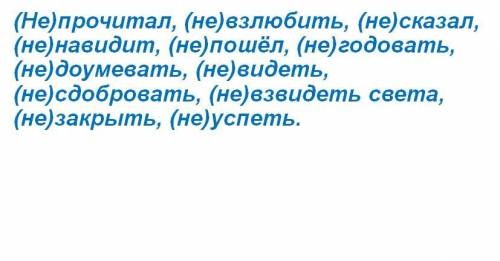 Записываем пословицы, раскрываем скобки и объясняем написание НЕ с глаголами. Слово не воробей, выле