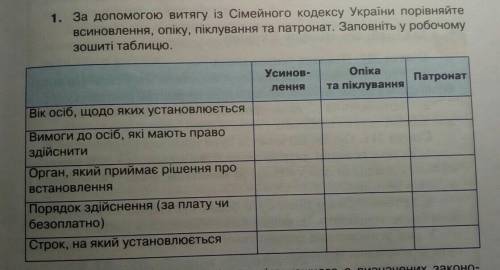 ПОДАЛУЙСТА НА ЩАВТРА НАДО ЗАДАНИЕ ПО ПРАВОЗНАНИЮ​