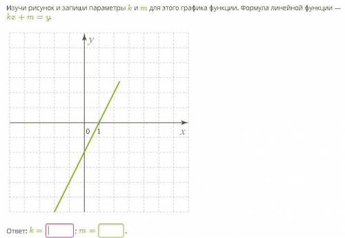 Cразу несколько заданий, Заранее всем ( задание на скринах ).