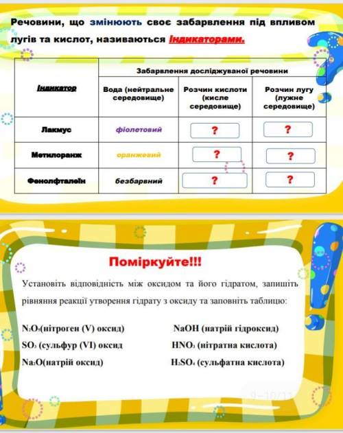 Установіть відповідність між оксидом та його гідратом, запишіть рівняння та заповніть таблицю. Два з