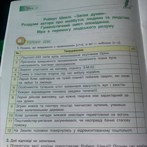 +- Ne 1 ПЕРЕВІР СЕБЕ хибними («-»). 1. Познач, які твердження правильними («+»), а які Твердження По