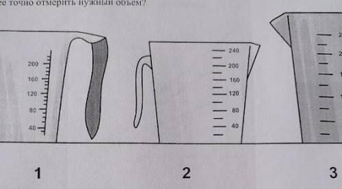 1 Для приготовления пудинга Вере нужно 170 мл молока. На рисунке изображены три мерныхстакана. Чему 