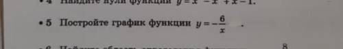 Постройте график функции y=-6/x