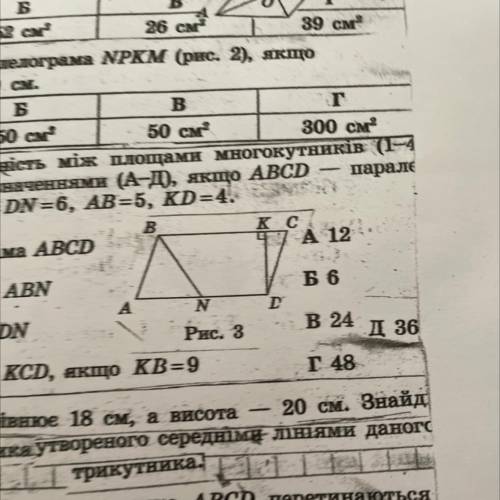 ￼￼установіть відповідність між площами многокутників (1-4) і їхніми числовими значеннями (А-Д) якщо 