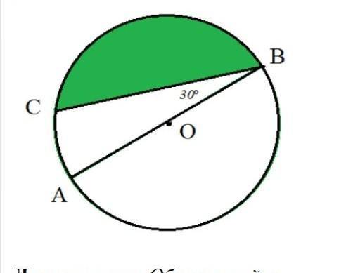 АВ – диаметр круга радиуса 5. Найдите периметр и площадь закрашенной части.​