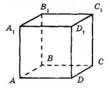 Користуючись рисунком, на якому зображено куб ABCDA1B1C1D1, укажіть пряму, яка перпендикулярна до пр