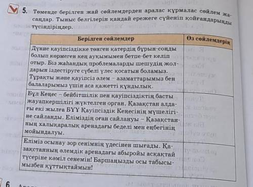 Төменде берілген жай сөйлемдерден аралас құрмалас сөйлем жасаңдар. Тыныс белгілерін қандай ережеге с