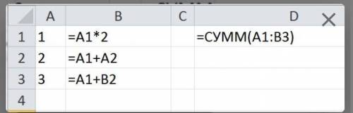 Какое значение появится в ячейке D1 при вводе указанных формул?​