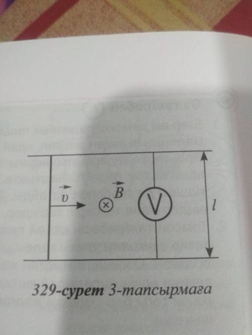 В однородном магнитном поле с индукцией двух параллельных проводников B = 1 Тл силовые линии перпенд