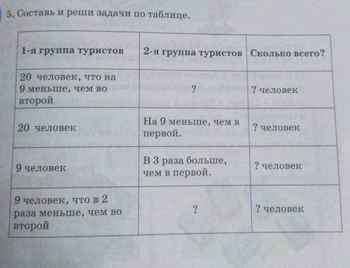 пО мАтЕшЕ нАдО сОсТаВиТь 4 ВыРаЖеНиЯ пО 4 зАдАчАм ​