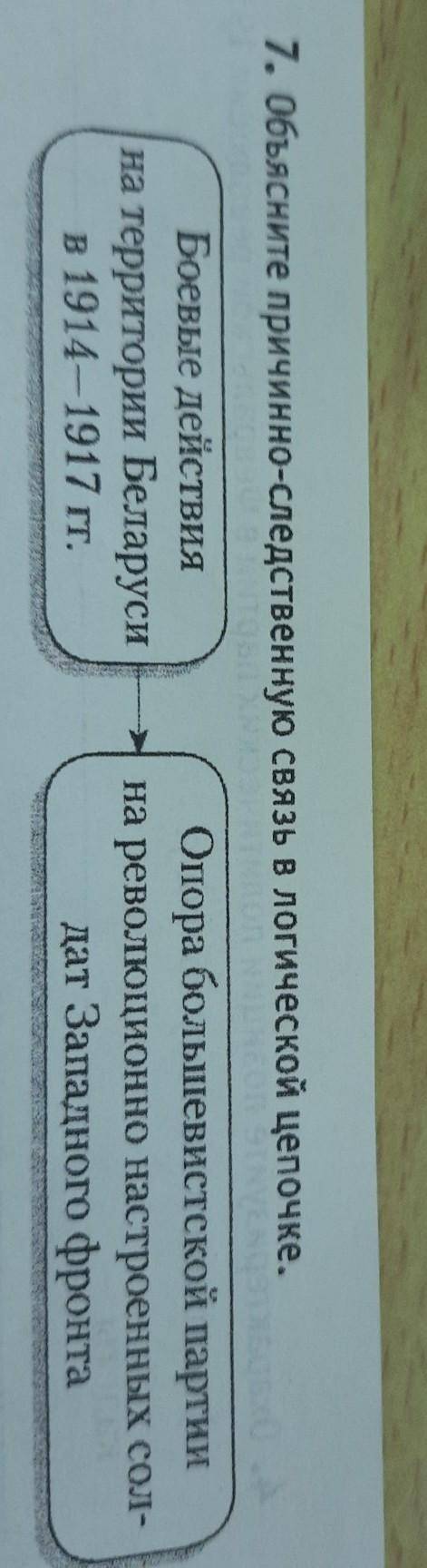 7. Объясните причинно-следственную связь в логической цепочке. Боевые действияна территории Беларуси