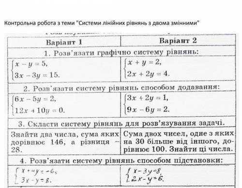 1 вариант 4 задание ​