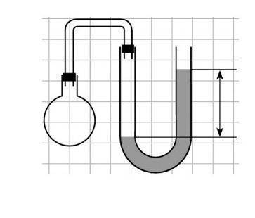 Ліве коліно U-подібної трубки, в якій міститься бензин, з'єднане з посудиною (див. рисунок). Pівень 
