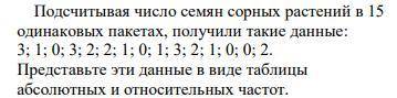 задание на скрине 40б Подсчитывая число семян сорных растений в 15 одинаковых пакетах, получили таки