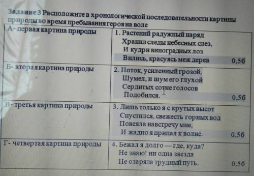 Задание 3 Расположите в хронологической последовательности картины природы во время пребывания героя