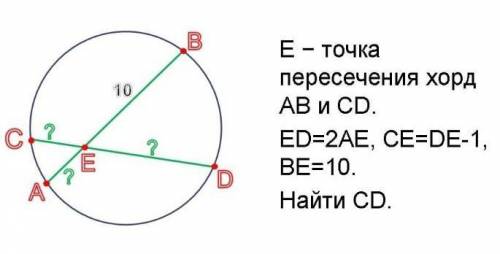 решить задачу по геометрии​