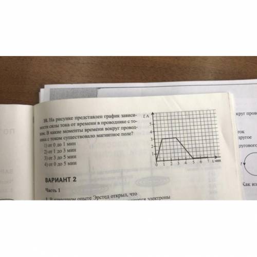 18. На рисунке график зависи- тока от времени в проводнике с то- какие моменты премени вокруг прово 