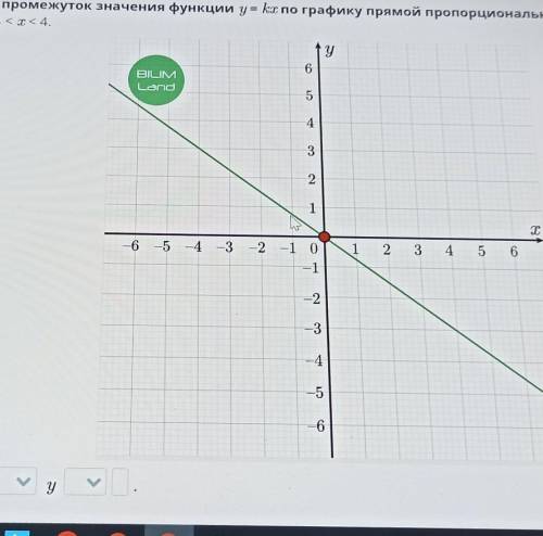 Прямая пропорциональность и ее график. Урок 1 хНайди промежуток значения функции у = kx по графику п