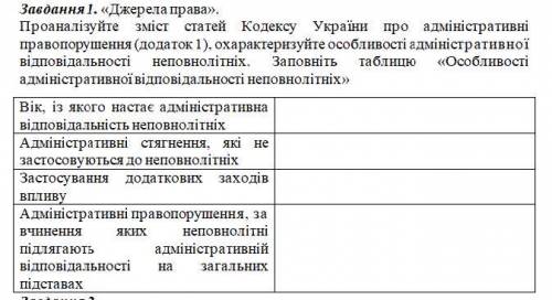 Заповнити таблицю з особливостей адміністративної відповідальності неповнлітніх (на фото)