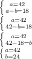 \left \{ {{a=42} \atop {a-b=18}} \right. \\\left \{ {{a=42} \atop {42-b=18}} \right. \\\left \{ {{a=42} \atop {42-18=b}} \right. \\\left \{ {{a=42} \atop {b=24}} \right.