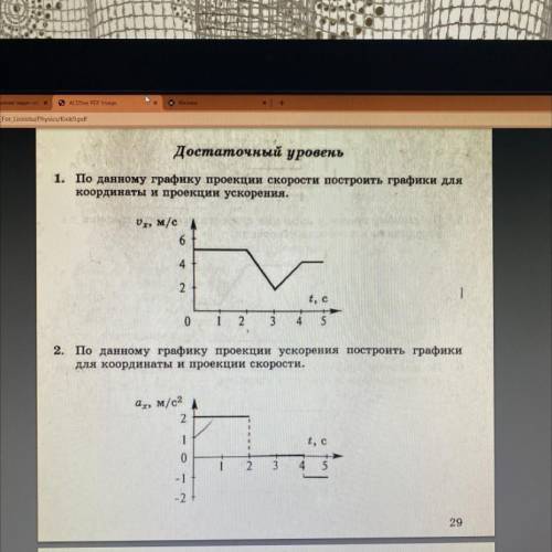 Нужно построить графики