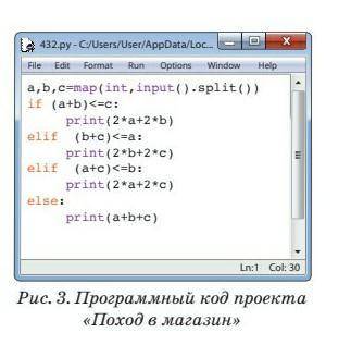 Проект «Поход в магазин» Сегодня день рождения Марата. К нему придут в гости его друзья. Марат долже