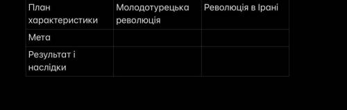 Если можно напишите на листочке но чтобы была таблица или же напишите ВСЕ РАЗБОРЧИВО ТИП МЕТА МОЛОДО