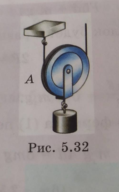 Груз поднимают с подвижного блока (рис. 5.32). Как направлены моменты сил, действующие на груз и нит